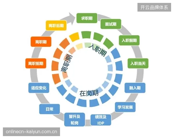 国际大型赛事票务运营从单一门票销售转向全生命周期观众体验管理
